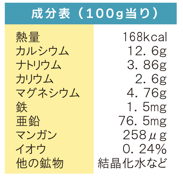 seiwa / 海洋ミネラル スーパー・エム・シー・エム ボトルタイプ/30g